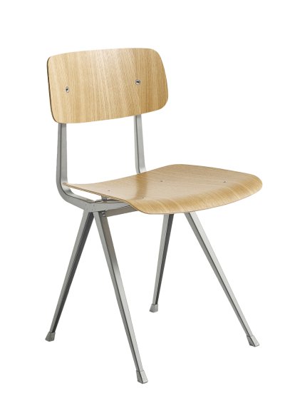 Result Stuhl